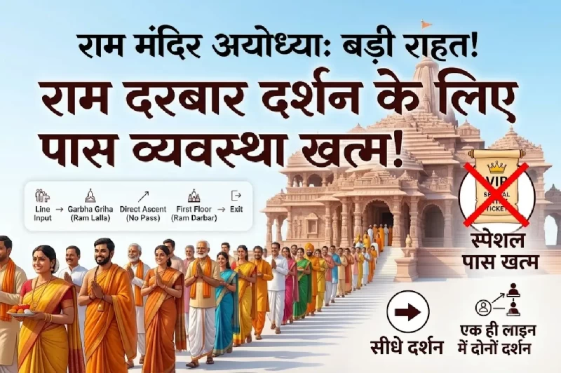 Ayodhya Ram Mandir: Major Relief for Devotees! Special Pass System Abolished for Ram Darbar—Check New Guidelines