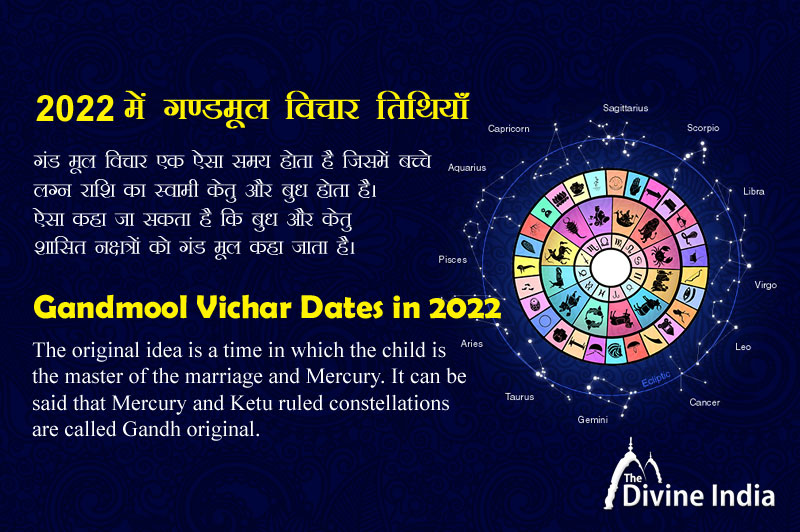 Gandmool Vichar Dates in 2023