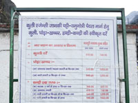 Porter Houre Travelling Rakes list at Yamunotri Dham