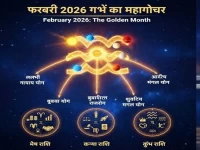 फरवरी 2026 मासिक राशिफल: साल का 'स्वर्णिम महीना' शुरू हो रहा है, कुंभ राशि में 4 राशियों की युति से 3 संस्थानों की व्यावसायिक लॉटरी!