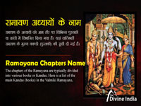Ramayana Chapters Name