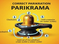 Shivling Parikrama: How and how much to do?