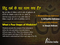What is Four Stages of Hinduism?